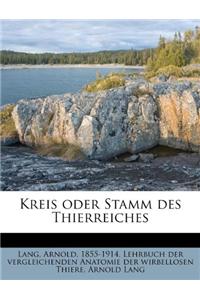 Kreis Oder Stamm Des Thierreiches