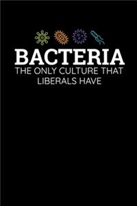 Bacteria The Only Culture That Libers Have