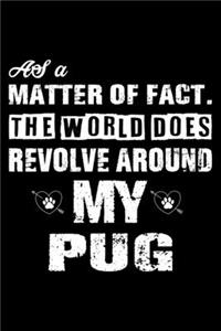 The World Does Revolve Around My Pug