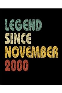 Legend Since November 2000