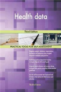 Health data