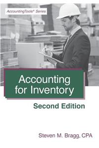 Accounting for Inventory