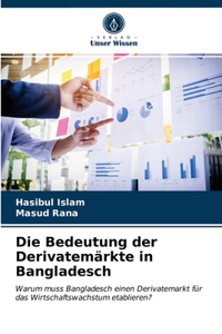Bedeutung der Derivatemärkte in Bangladesch