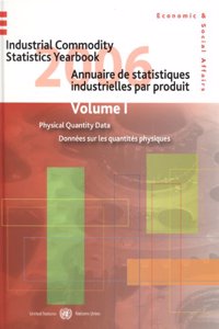Industrial Commodity Statistics Yearbook 2006