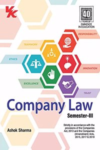 Company Law B.Com 2Nd Year Semester-Iii Kuk/Gju University (2021-20) Examination
