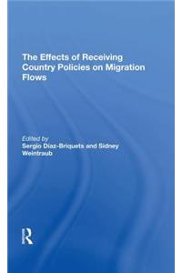 Effects of Receiving Country Policies on Migration Flows