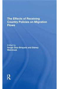 The Effects Of Receiving Country Policies On Migration Flows