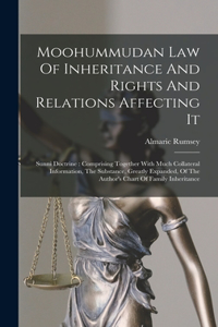 Moohummudan Law Of Inheritance And Rights And Relations Affecting It