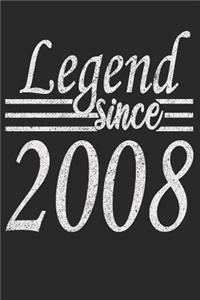 Legend Since 2008