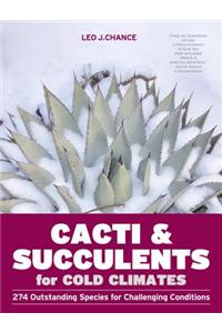 Cacti and Succulents for Cold Climates