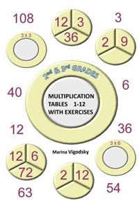 2nd and 3rd Grades Multiplication Tables 1-12 with Exercises