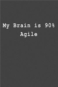 My Brain Is 90% Agile