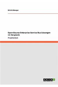 Open-Source Enterprise Service Bus Lösungen im Vergleich