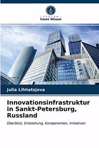 Innovationsinfrastruktur in Sankt-Petersburg, Russland