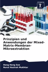 Prinzipien und Anwendungen der Mixed-Matrix-Membran-Mikroextraktion