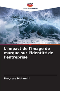 L'impact de l'image de marque sur l'identité de l'entreprise