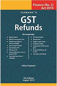 GST Refunds