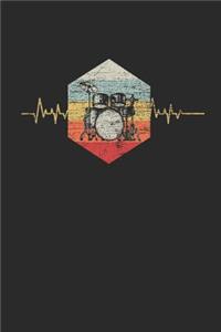 Heartbeat Of Drummer