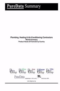 Plumbing, Heating & Air-Conditioning Contractors World Summary