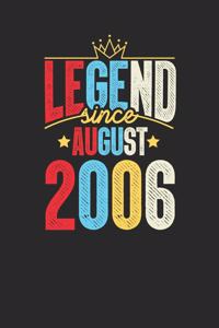 Legend Since August 2006
