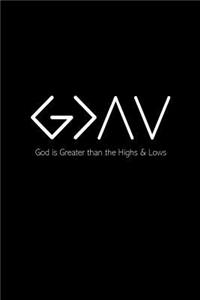 God Is Greater Than the Highs & Lows