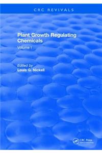 Plant Growth Regulating Chemicals
