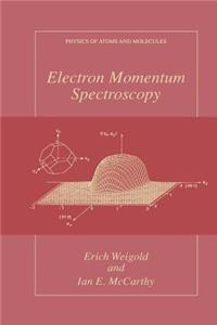 Electron Momentum Spectroscopy