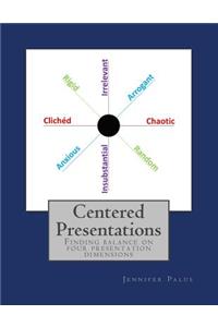 Centered Presentations