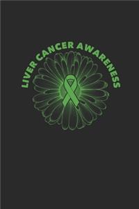 Liver Cancer Awareness