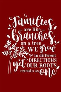 Families Are Like Branches Ona A Tree We Grow In Different Directions Yet Our Ro