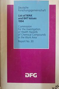 List of MAK and BAT Values: Maximum Concentration at the Workplace and Biological Tolerance Values for Working Materials: 1994