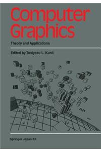 Computer Graphics