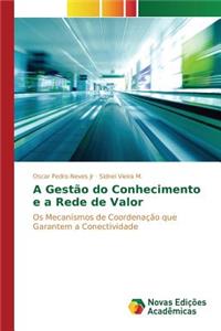 A Gestão do Conhecimento e a Rede de Valor