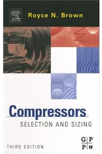 Compressors