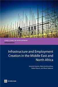 Infrastructure and Employment Creation in the Middle East and North Africa