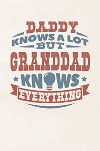 Daddy Knows A Lot But Granddad Knows Everything