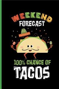 Weekend Forecast 100% chance of Tacos