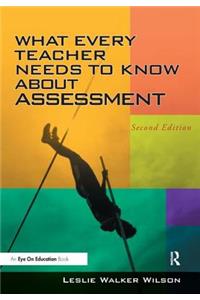 What Every Teacher Needs to Know about Assessment