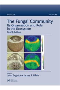 Fungal Community