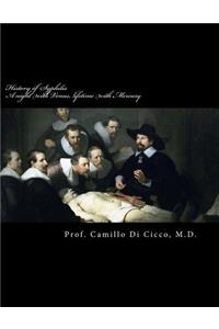 History of Syphilis