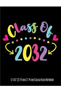 Class Of 2032 8.5