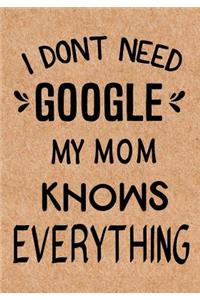 I Don't Need Google My Mom Knows Everything