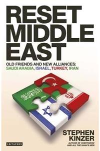 Reset Middle East