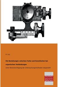 Beziehungen zwischen Farbe und Konstitution bei organischen Verbindungen