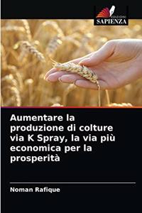Aumentare la produzione di colture via K Spray, la via più economica per la prosperità