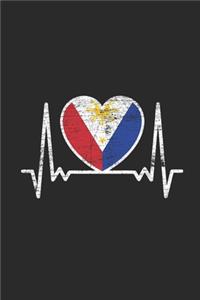 Philippines Heartbeat