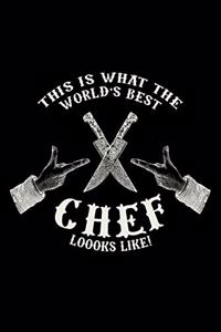 This Is What The World's Best Chef Loooks Like!