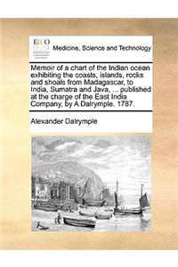 Memoir of a Chart of the Indian Ocean Exhibiting the Coasts, Islands, Rocks and Shoals from Madagascar, to India, Sumatra and Java, ... Published at the Charge of the East India Company, by a Dalrymple. 1787.