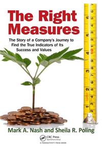 The Right Measures