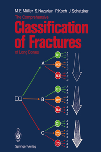 Comprehensive Classification of Fractures of Long Bones